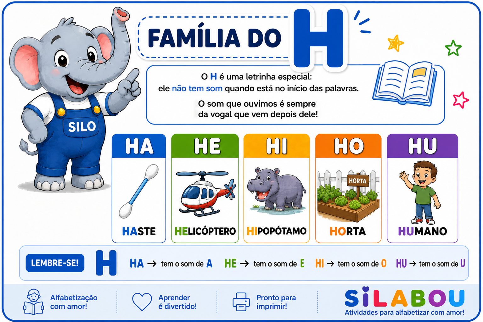 Card da Família do H